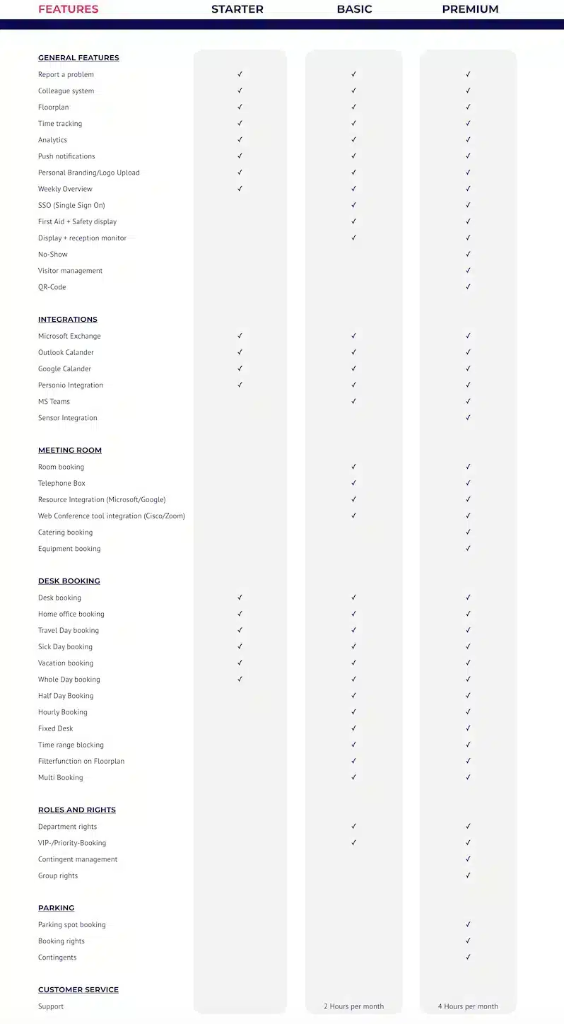 LIZ Smart Office | LIZ Preis | LIZ Features