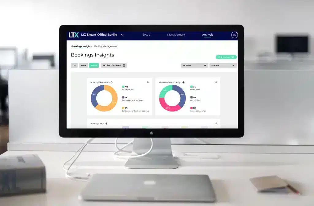 LIZ Smart Office | Hybrid Working | Booking Analytics
