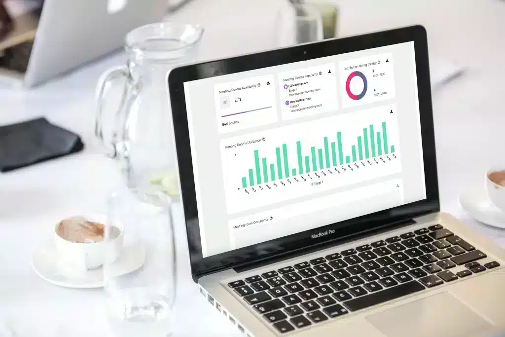 LIZ Smart Office | konferenzraum buchen | analytics overview on mac