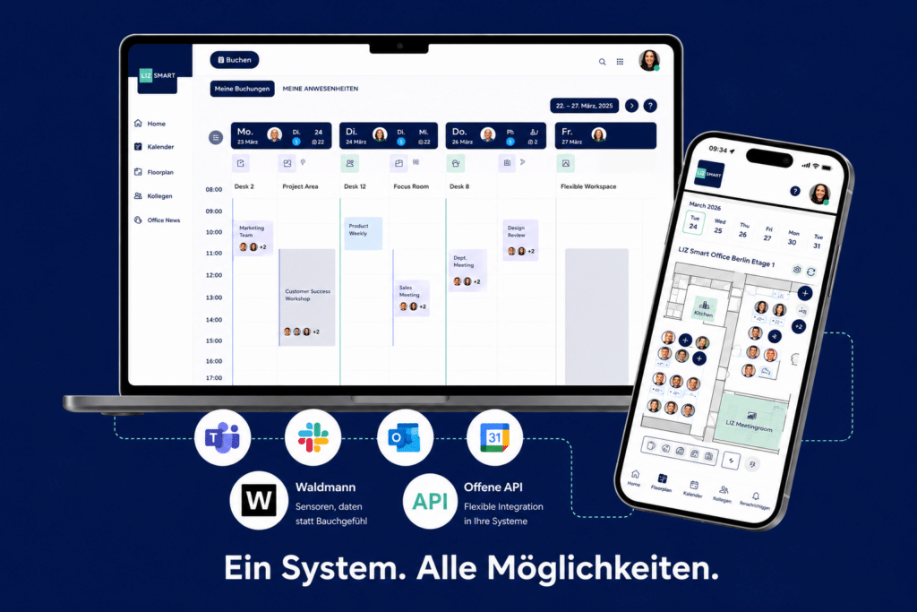 Cloudbasierte Smart Office Lösung von LIZ Smart Office zur Verwaltung von Arbeitsplätzen, Meetingräumen, Parkplätzen und Schließfächern mit Microsoft Teams, Outlook, Google Calendar, offener API und Waldmann Sensorik.