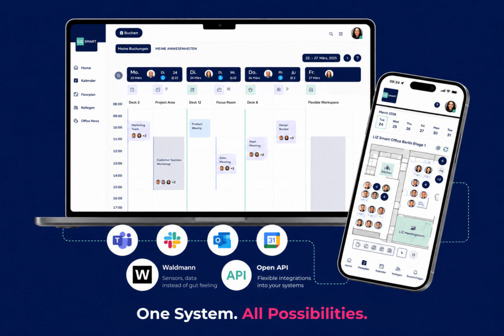 LIZ Booker am Notebook und iPhone, darunter sind Integrationen gelistet